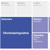 “SETTEMBRE: mese della prevenzione otorinolaringoiatria
